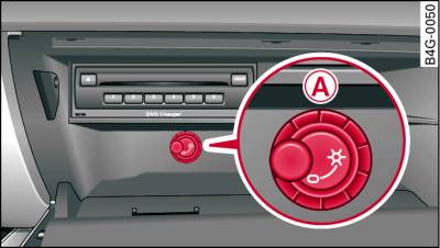 Glove box: Cooling function on/off